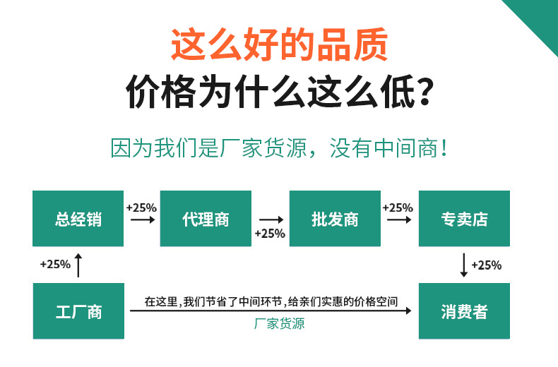 高分子托輥(質優價廉)